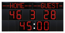 Outdoor scoreboard with programmable team names